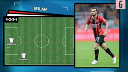 VIDEO Milan-Inter, le probabili formazioni del derby: Pioli ne cambia 3, Inzaghi 2