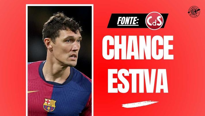 Calciomercato Milan, rispunta il nome di Christensen per la difesa