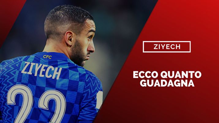 Hakim Ziyech
