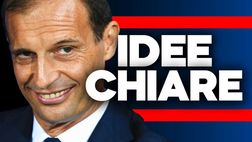 Mercato Juve | Allegri ha deciso: ecco i 5 regali che vorrebbe scartare