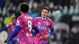 Coppa Italia, Juventus-Monza 2-1: bianconeri ai quarti di finale contro la Lazio