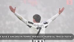 VIDEO Serie A, l’Inter frena, il Napoli vola, la Juve…il punto sulla lotta Scudetto
