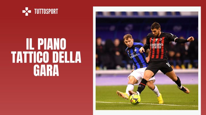 Barella e Theo Hernandez, calciatori di Inter e Milan