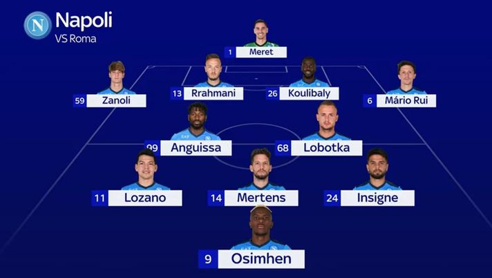 Ultimissime Sky, aggiornamento sulla formazione del Napoli - immagine 1