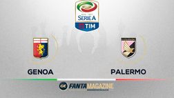 La partita: Genoa-Palermo 3-4