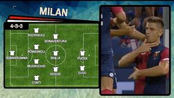 Milan, Piątek più Paquetá? Ecco come potrebbe giocare il Diavolo