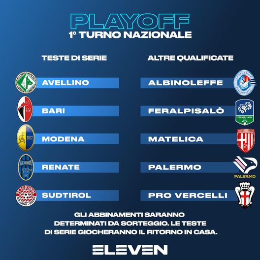 La grafica di ElevenSports La grafica di ElevenSports