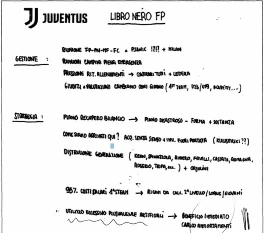 Fcin1908 Il “libro Nero Di F Paratici” Juve Non Si Dissocia