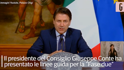 Video – Spostamenti, cerimonie, negozi, parchi: cosa si può fare e cosa no nella Fase 2