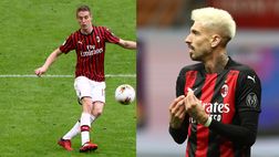 Calciomercato Milan – Conti e Castillejo possono partire a gennaio