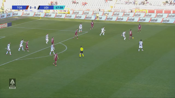 immagine 1 Torino-Udinese 1-0, l’analisi del gol: undici coinvolti in un possesso da 2′- immagine 2