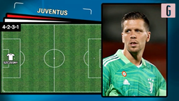 VIDEO Juventus-Verona, Vlahovic e Zakaria al debutto: la probabile formazione