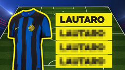 Mercato Inter, Inzaghi ha deciso: ecco i 4 attaccanti che vuole nel 2025