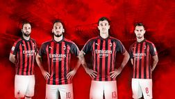 Novità! In Milan-Juventus una maglia speciale per il Diavolo