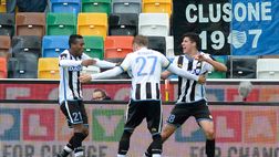 Udinese, un patrimonio da rivalutare