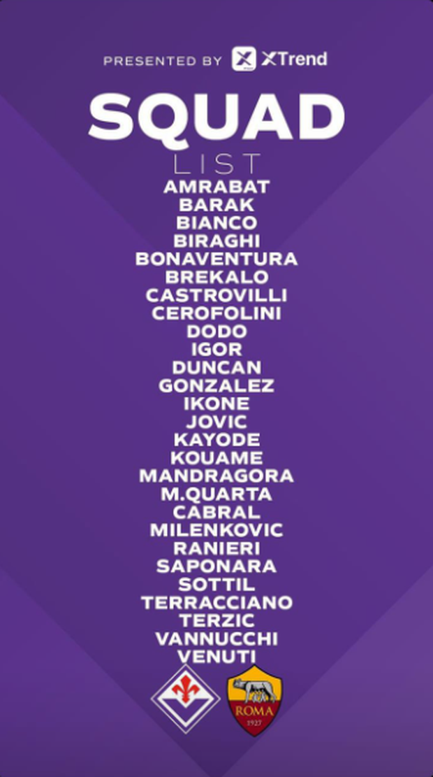 Fiorentina, i convocati per la Roma: tutti a disposizione di Italiano- immagine 2