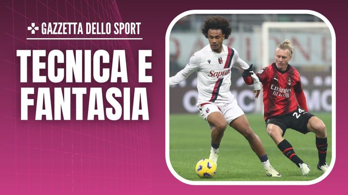 Joshua Zirkzee Bologna Calciomercato AC Milan