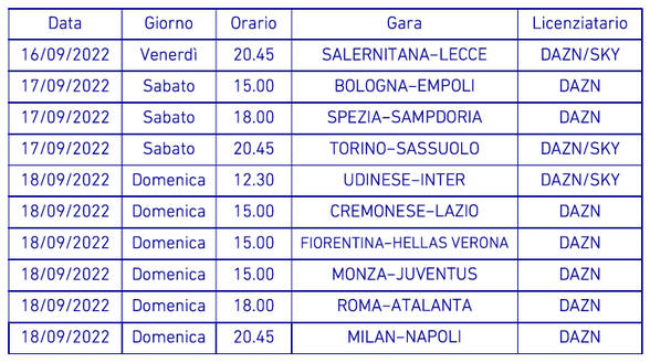 Serie A, anticipi e posticipi dalla 6ª alla 16ª giornata: ecco date e orari- immagine 3