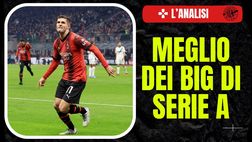 Milan, Pulisic meglio dei big di Serie A. Però mercato fallimentare…