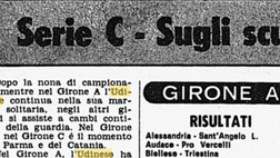 Accadde Oggi: 28.11.1977 L’Udinese continua la marc ia trionfale