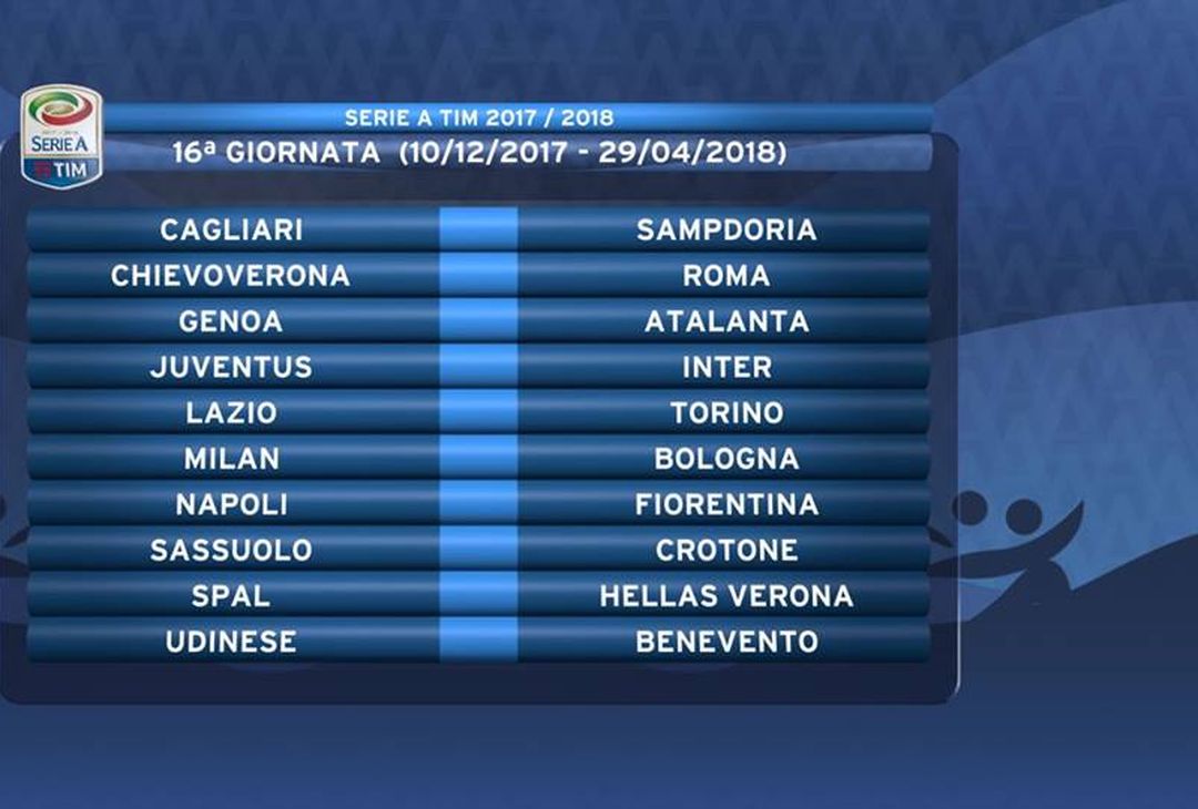 GALLERY PM – Tutte le giornate della Serie A 2017/2018 - immagine 17