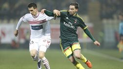 Le Pagelle di Inter-Carpi 1-1, Palacio non basta, Lasagna pareggia