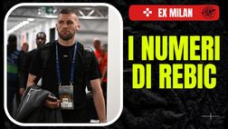 Ex Milan, il 2023 di Rebic: i suoi numeri al Besiktas