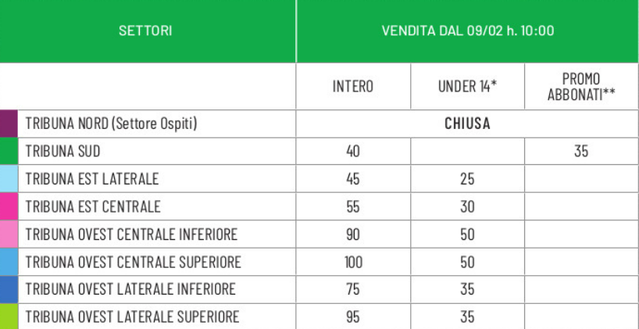 Sassuolo-Napoli, biglietti in vendita da domani: settore ospiti chiuso. I prezzi- immagine 3