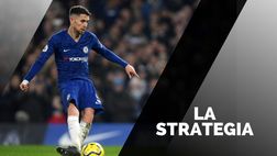 Calciomercato Juventus – Ecco il piano di Paratici per Jorginho | News
