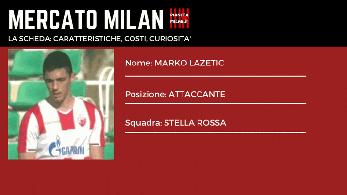 Marko Lazetic, attaccante della Stella Rossa che piace al Milan (getty images)