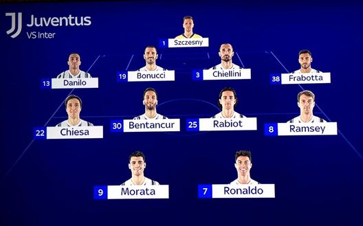 Foto: Sky Sport Foto: Sky Sport