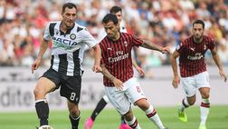 Serie A, debutto da dimenticare per il Milan di Giampaolo: l’Udinese vince 1-0