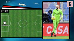 VIDEO Roma-Spezia, Fonseca senza Edin, Pedro e Mkhitaryan: la probabile formazione giallorossa