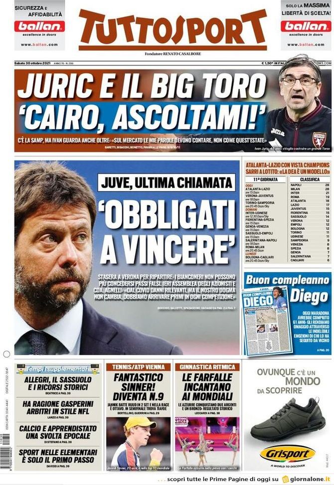 EDICOLA TS – Juve, ultima chiamata: i bianconeri non possono più concedersi passi falsi EDICOLA TS – Juve, ultima chiamata: i bianconeri non possono più concedersi passi falsi - immagine 1