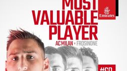 Milan-Frosinone: Donnarumma votato MVP del match
