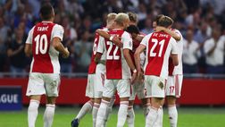 Champions League, i risultati dei preliminari: passano Ajax, Young Boys e AEK
