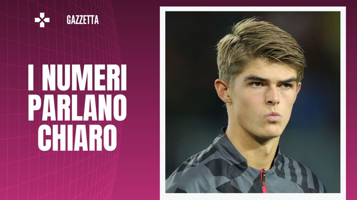 Charles De Ketelaere