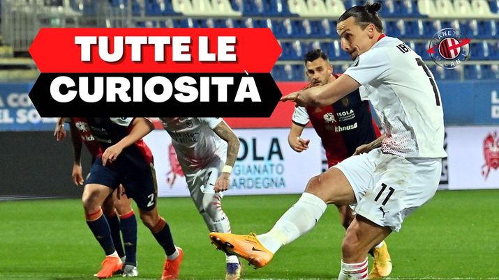 Cagliari Milan Serie A 2021-2022