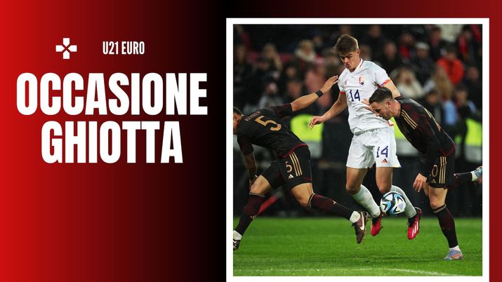 Charles De Ketelaere AC Milan Belgio