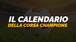 Il derby di Roma e Napoli-Milan: il calendario della corsa Champions