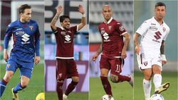 Torino, da Izzo a Edera: quanti nodi da sciogliere per Giampaolo