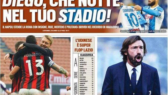 Tuttosport, la prima pagina di oggi, lunedì 30 novembre 2020 Tuttosport, la prima pagina di oggi, lunedì 30 novembre 2020