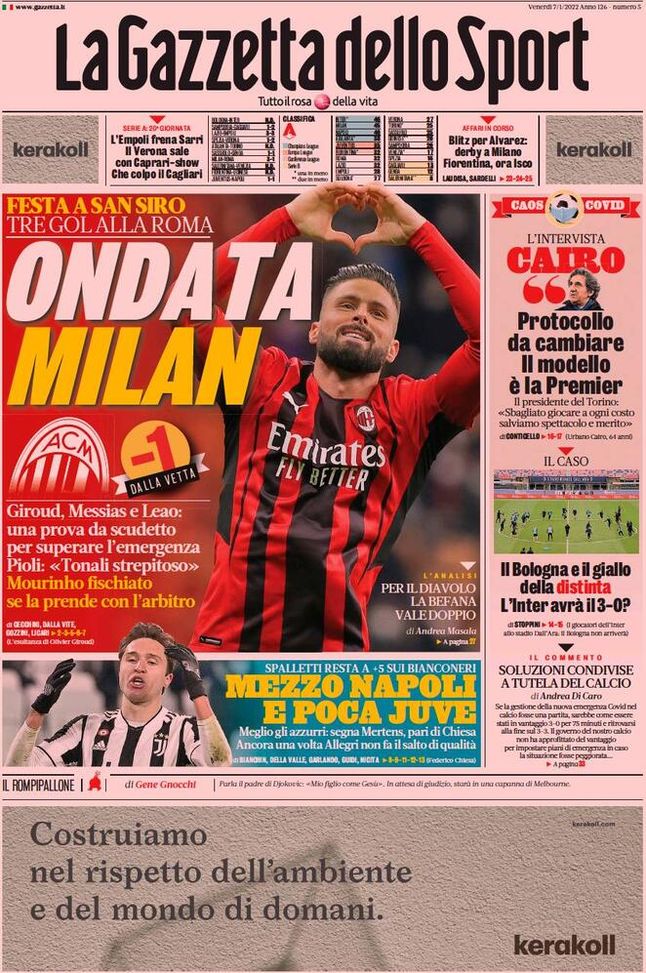 Prima Pagina, La Gazzetta dello Sport: “Ondata Milan. Mezzo Napoli e poca Juve” Prima Pagina