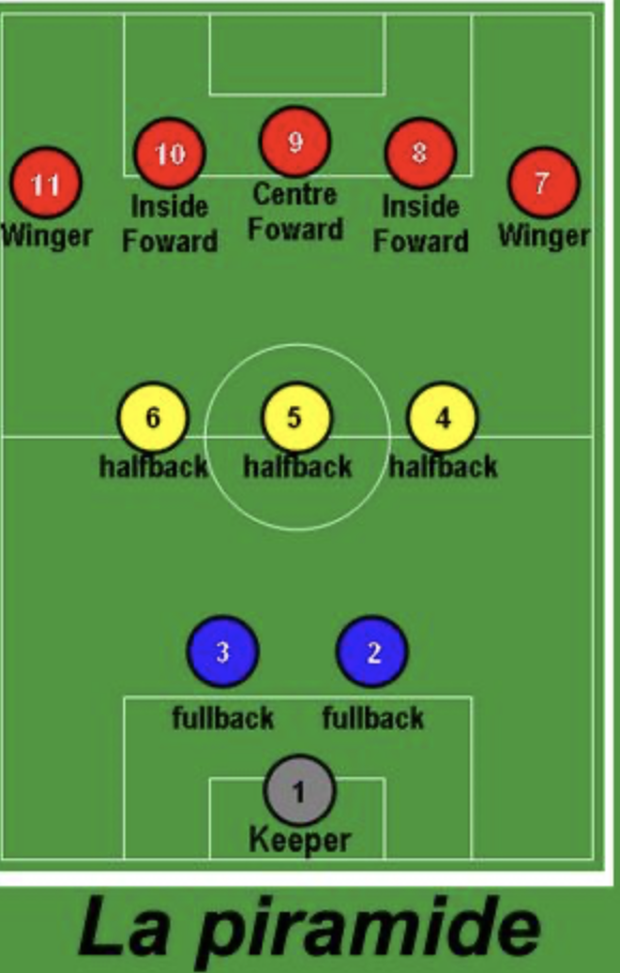  tratto da https://it.eurosport.com 