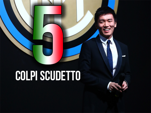 Calciomercato Inter, cinque colpi per arrivare allo scudetto Calciomercato Inter, cinque colpi per arrivare allo scudetto