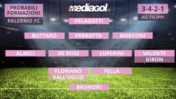 VIDEO Palermo-Catanzaro, le probabili formazioni