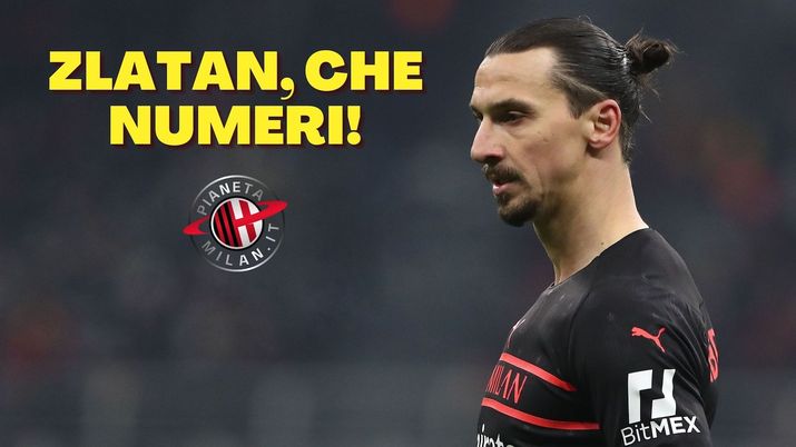 Zlatan Ibrahimovic AC Milan
