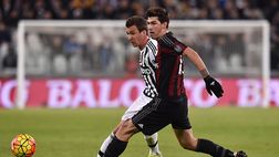Milan, Bacca torna col morale a terra. Per Romagnoli accertamenti nel pomeriggio