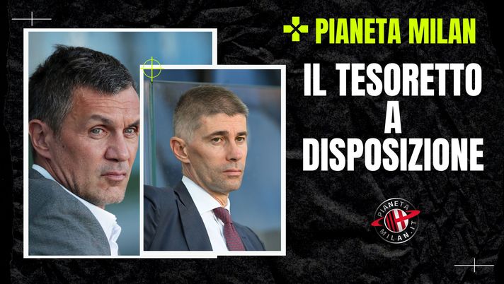 Calciomercato Milan