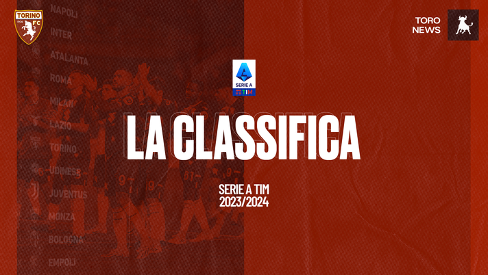 Serie A, la classifica: Pasqua al nono posto per i granata - immagine 1